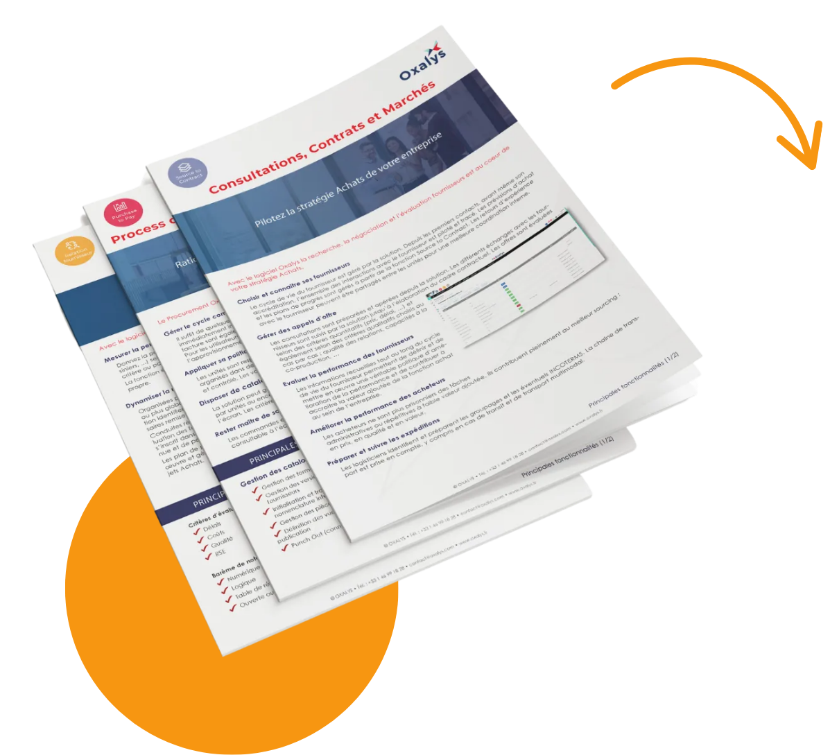 La fiche produit SRM illustration