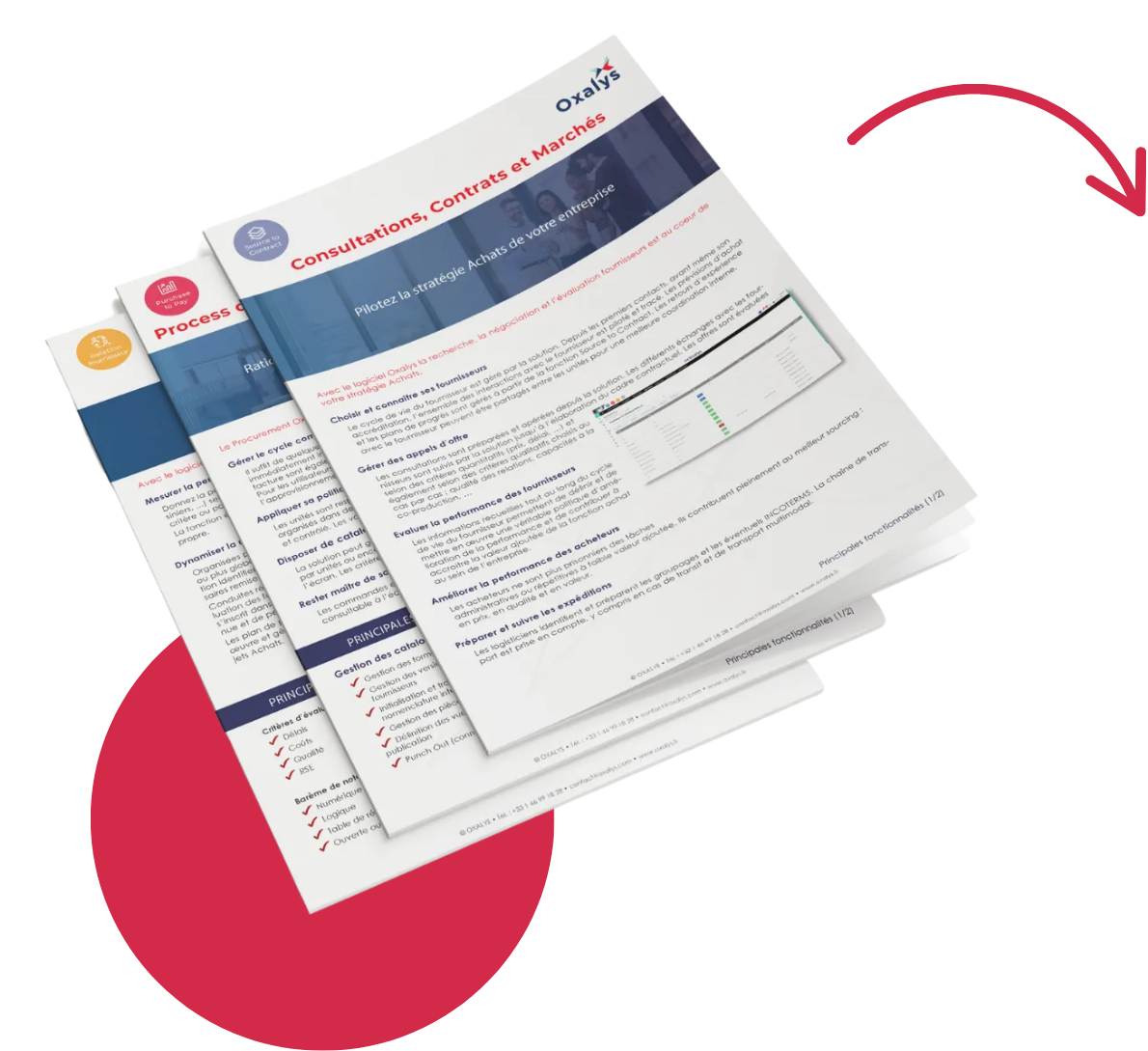 La fiche produit procure to pay PDF - illustration