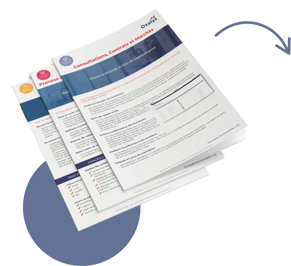 La fiche produit source to contract PDF - illustration