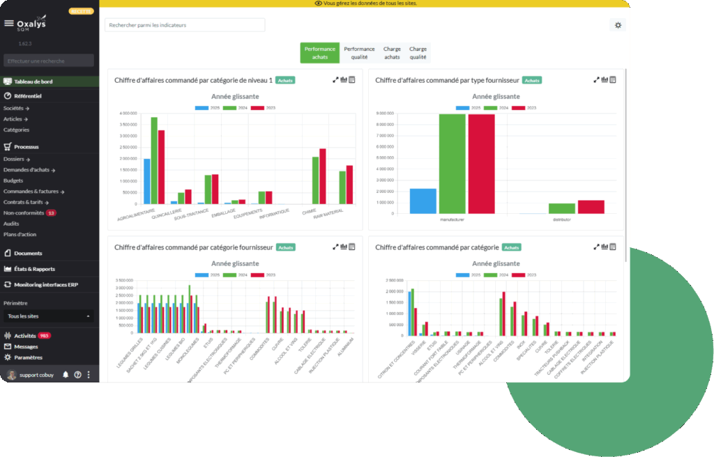 SaaS SRM qualité fournisseurs - Page guide