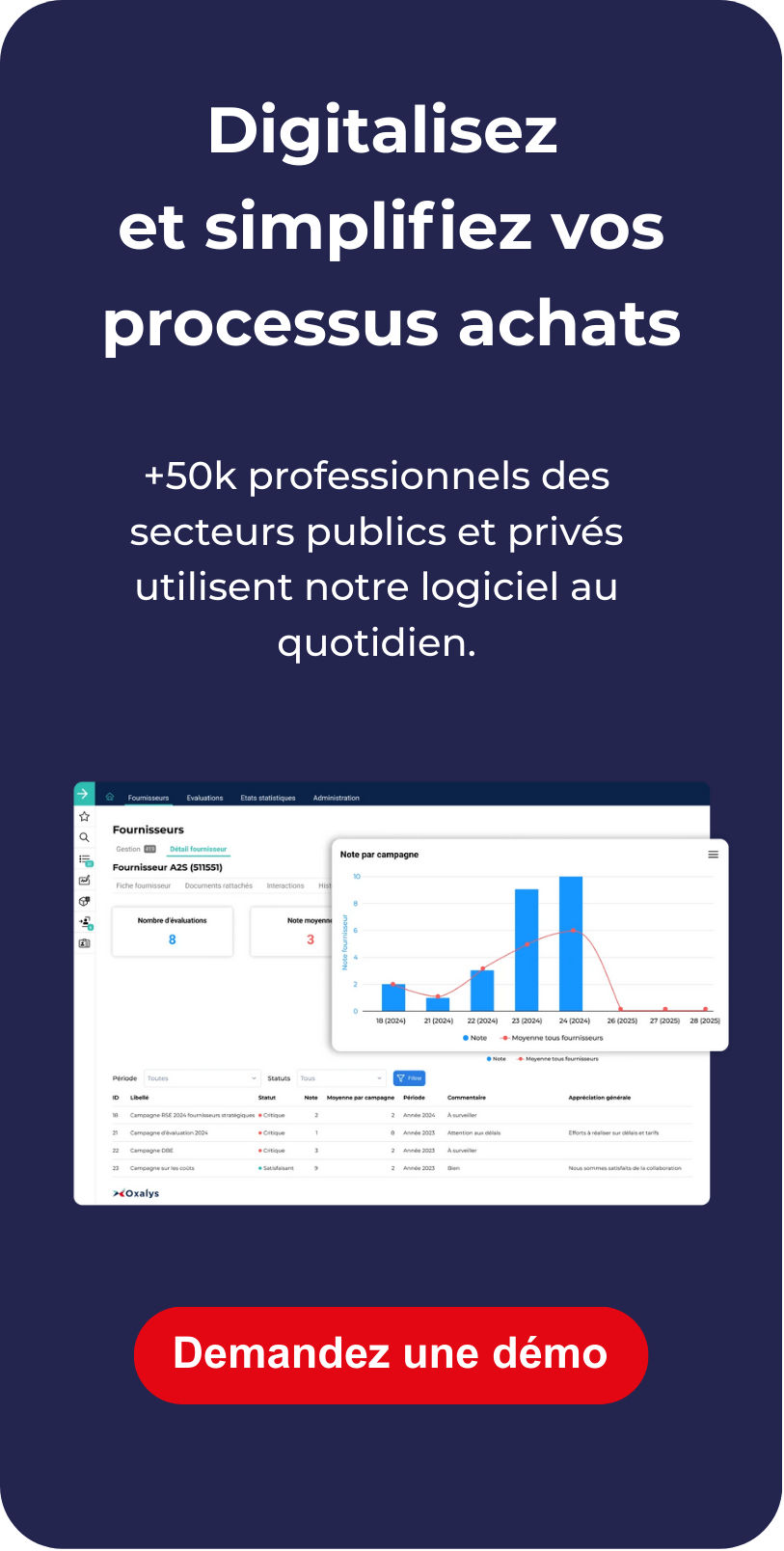 Widget blog Sidebar Oxalys
