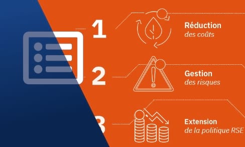 Télécharger l'infographie du baromètre Future Of Procurement 2022