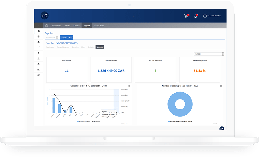 La solution de Relations Fournisseurs Oxalys  vous offre une vue à 360° claire et synthétique des informations fournisseurs